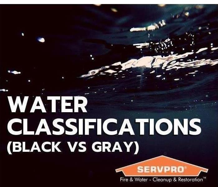 Image of black water with letters stating "Water clasifications (Black vs. Gray)